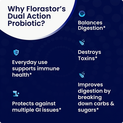 Florastor Probiotic for Digestive and Immune Health